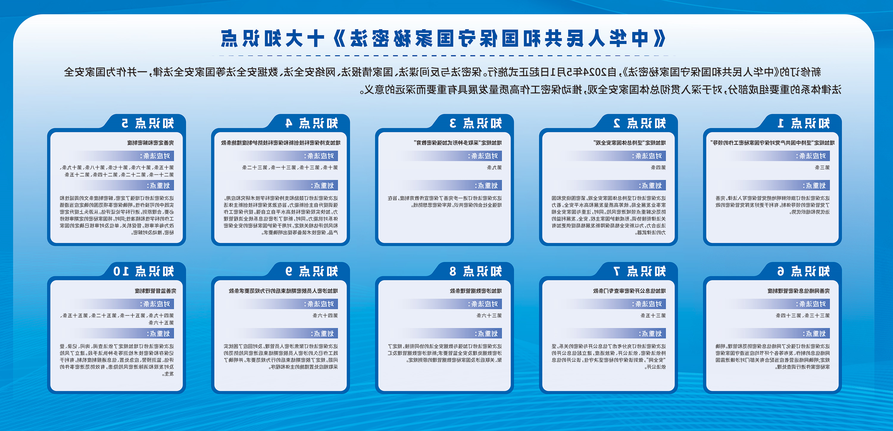 《中华人民共和国保守国家秘密法》十大知识点